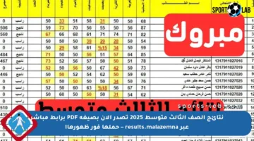 نتائج الصف الثالث متوسط 2025 تصدر الآن بصيغة PDF برابط مباشر عبر results.malazemna – حملها فور ظهورها!